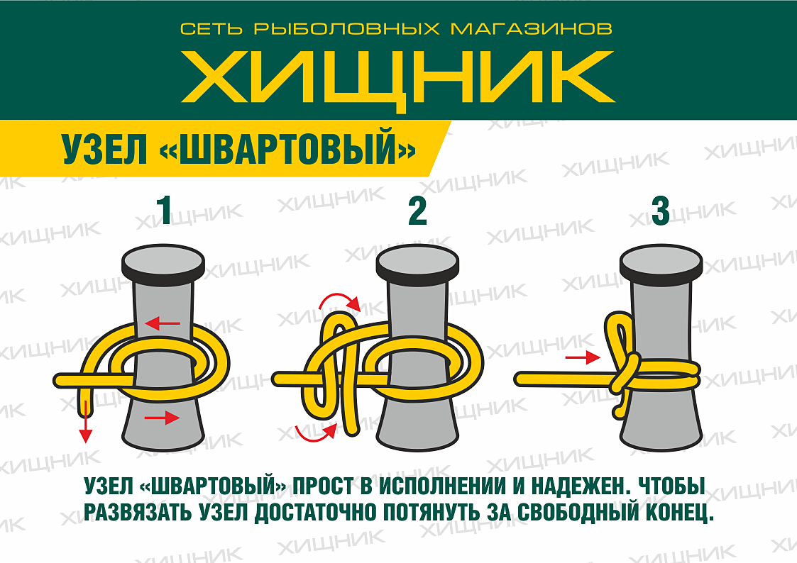 Серьги морской узел. Двойной булинь узел. Якорный узел сканворд 4. Якорный узел сканворд 4. Рыбацкий штык/якорный узел.